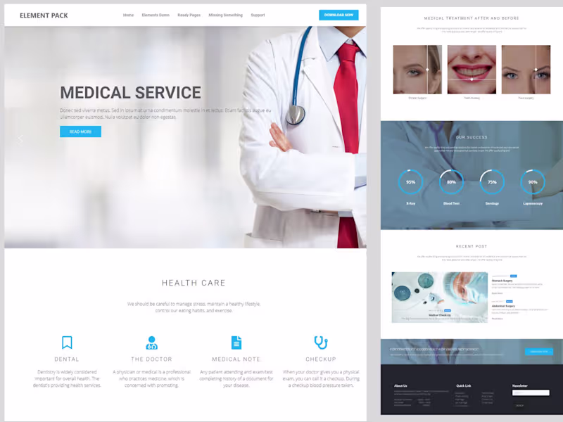 Cover image for Modern Healthcare Website Design |