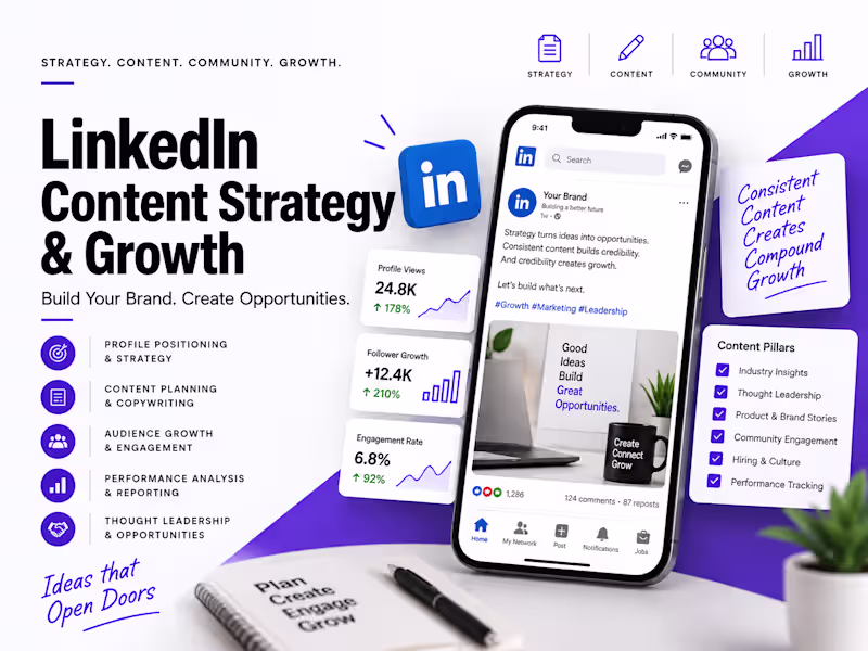 Cover image for LinkedIn Content Strategy & Growth