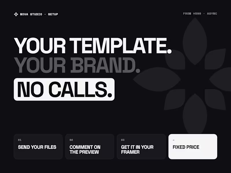 Cover image for Your Framer template, set up with your brand (no calls)