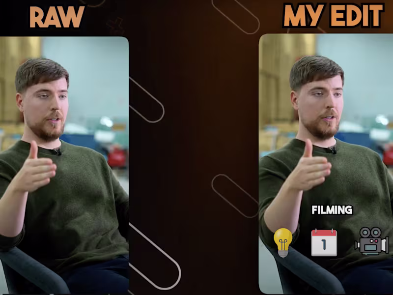 Cover image for Long form and Short Form Videos (YouTube, Reels, TikTok)