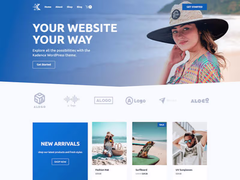 Cover image for Customized Wordpress Websites