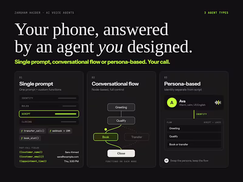 Cover image for Never Miss a Call: Custom AI Voice Agents
