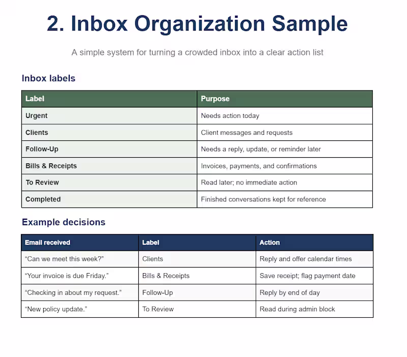 Cover image for V.A. Services Example