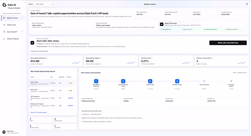 Cover image for AI Product Opportunity Sprint