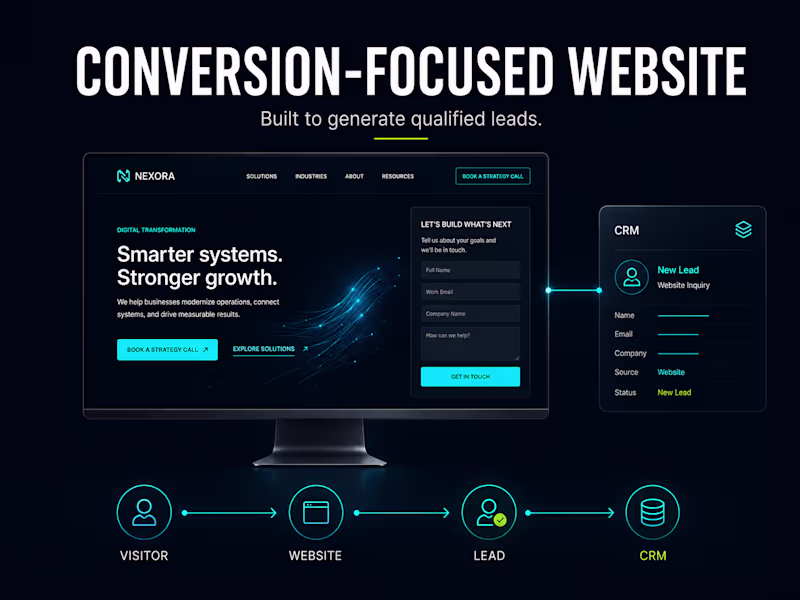 Cover image for Conversion-Focused Business Website with Automated