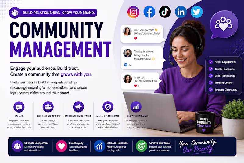 Cover image for Community Management