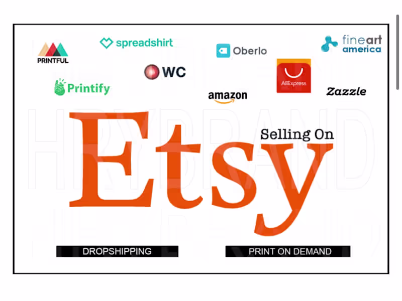 Cover image for I will Setup Etsy E-commerce Store, SEO Product Listing, ads
