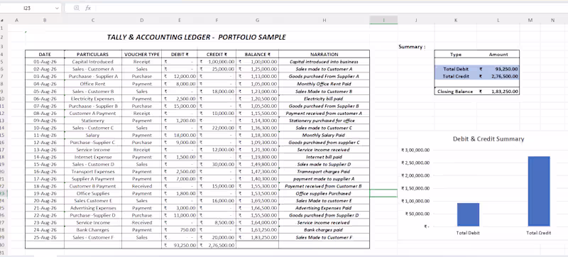 Cover image for Excel Data Entry & Spreadsheet Management