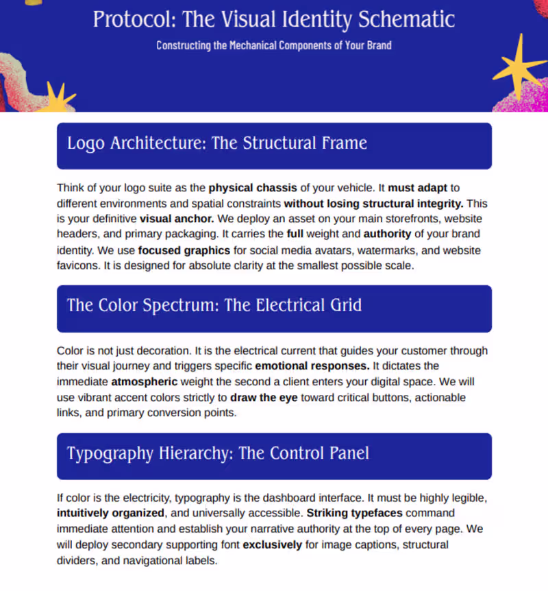 Cover image for Brand Design, Image, Niche, Structure, Mission, Voice & Pers...