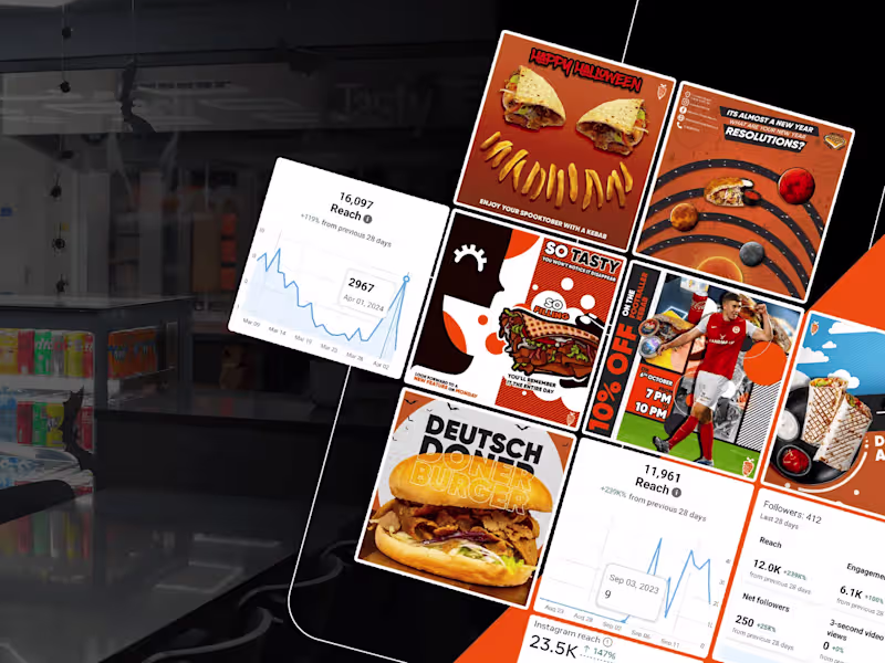 Cover image for Branding and digital presence