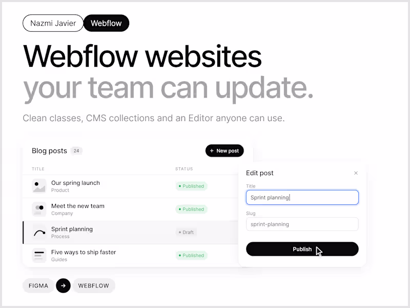 Cover image for Webflow Website from Your Figma Design