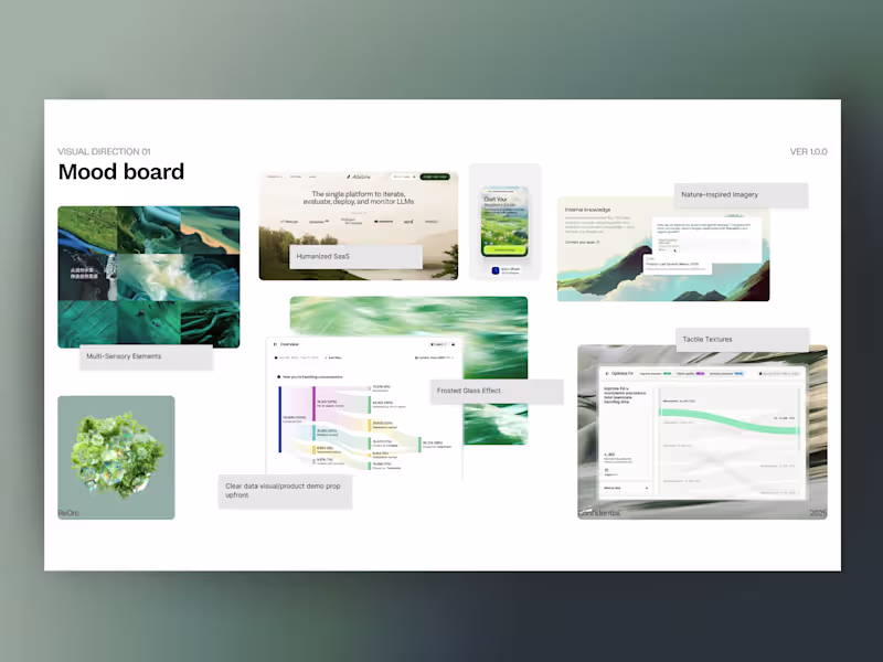 Cover image for Branding & Web Style Guide