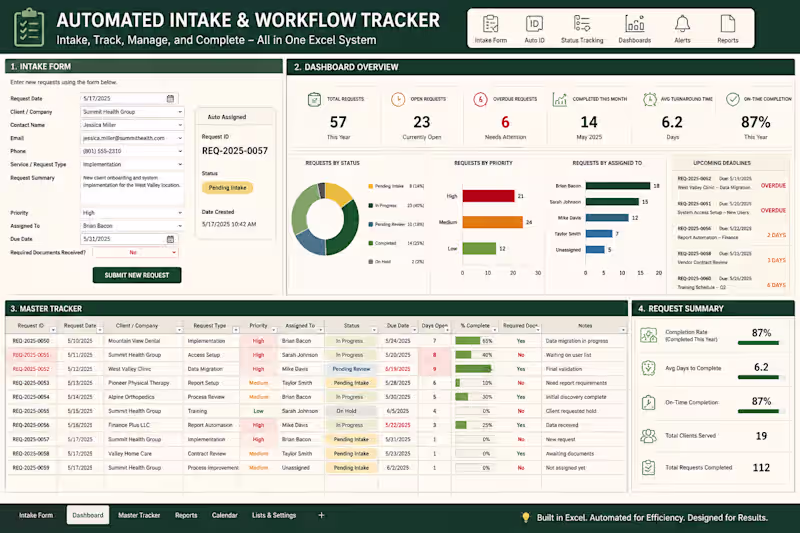 Cover image for Custom Excel Intake, Workflow & Performance Tracking System
