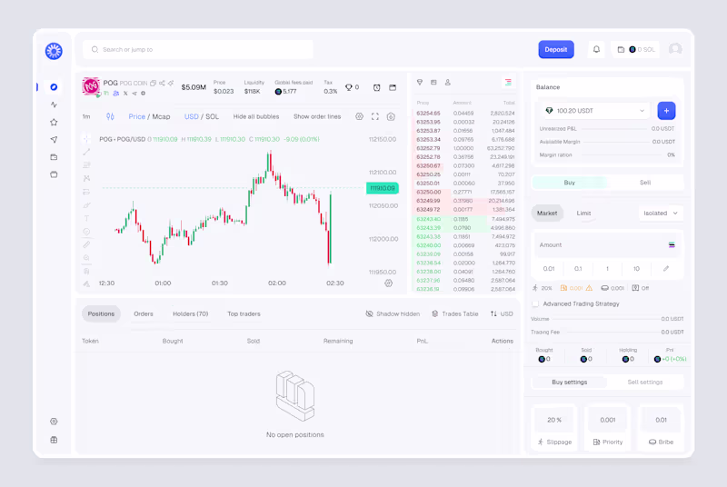Cover image for Web3 Crypto memecoin Trading dashboard design
