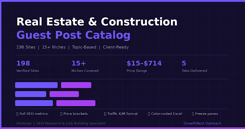Cover image for Just delivered a Real Estate