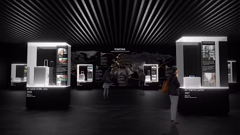Cover image for A Rimowa Exhibition Concept :
What