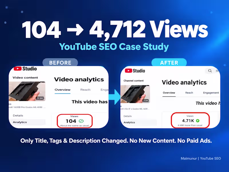 Cover image for YouTube SEO That Gets Your Videos Found and Watched