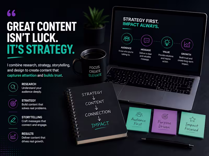 Cover image for Most people think great content