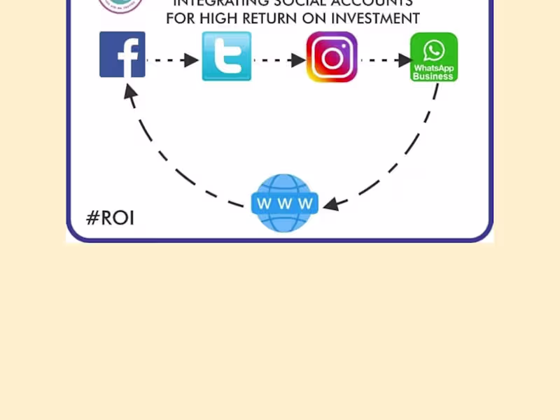 Cover image for Digital Marketing Agency