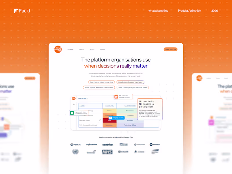 Cover image for Rive Animations for Analytical Platform