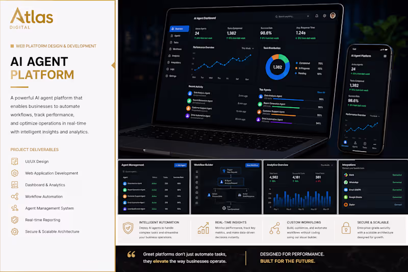 Cover image for AI CHATBOT PLATFORM
The Problem

The client