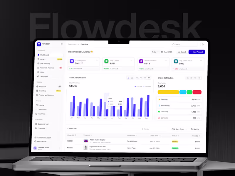 Cover image for Flowdesk: E-commerce Operations Dashboard | UI/UX Design