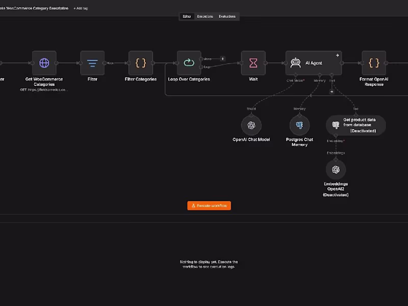 Cover image for AI-Powered WooCommerce Category Description Automation n8n