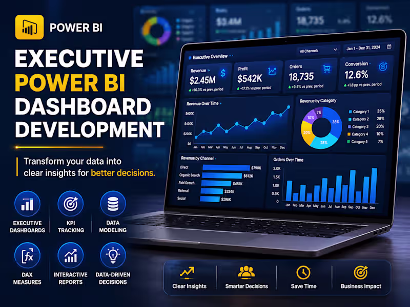 Cover image for Executive Power BI Dashboard Development