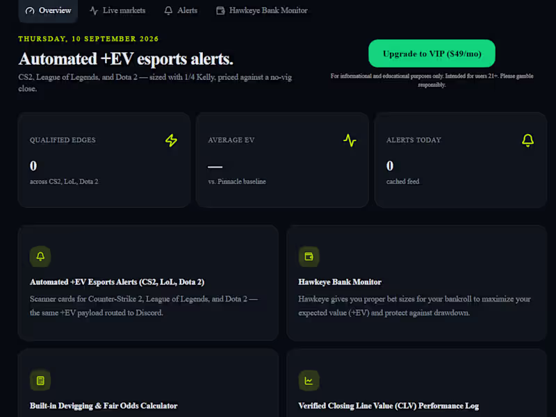 Cover image for VigX: Esports Betting Analytics Platform