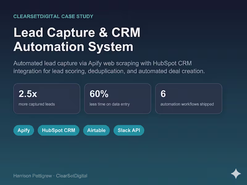 Cover image for Lead Capture & CRM Automation