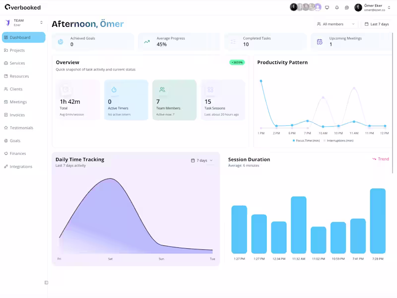 Cover image for Overbooked (SaaS for freelancers and teams)
