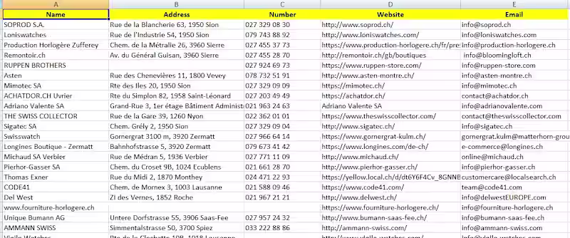 Cover image for Web Research and Lead Generation