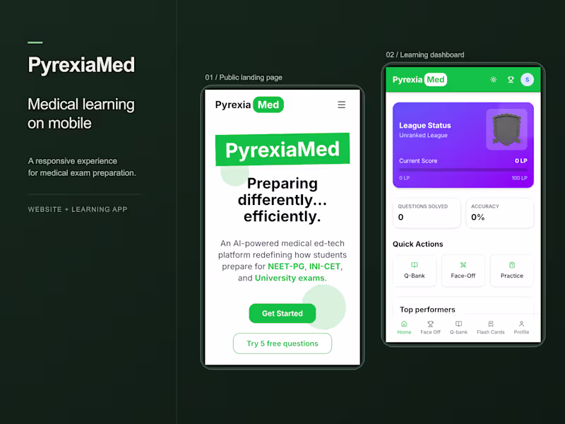 Cover image for PyrexiaMed | Mobile-Friendly Medical Exam Preparation