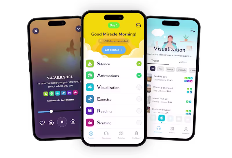 Cover image for Miracle Morning Routine App
My role: