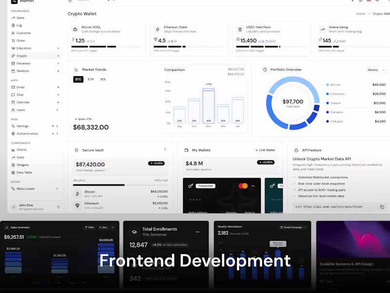 Cover image for Custom React Frontend Development
