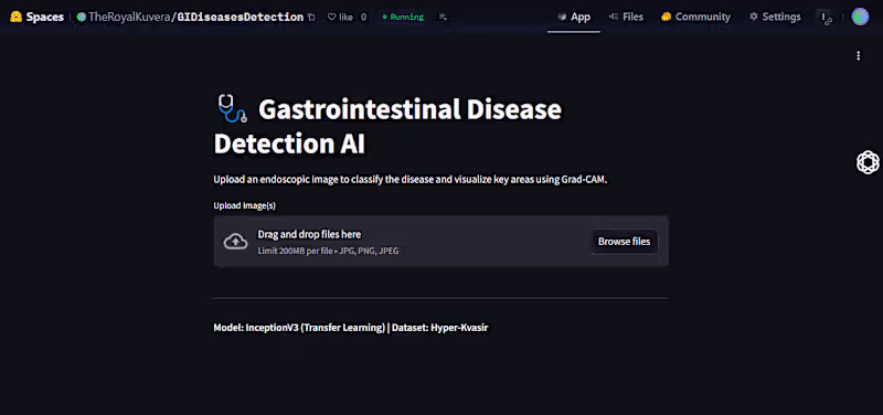 Cover image for Detection of Gi diseases