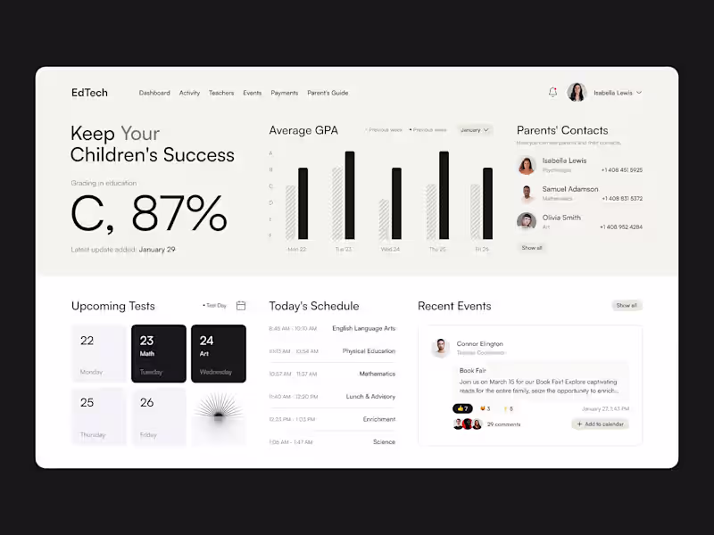 Cover image for UI/UX Design