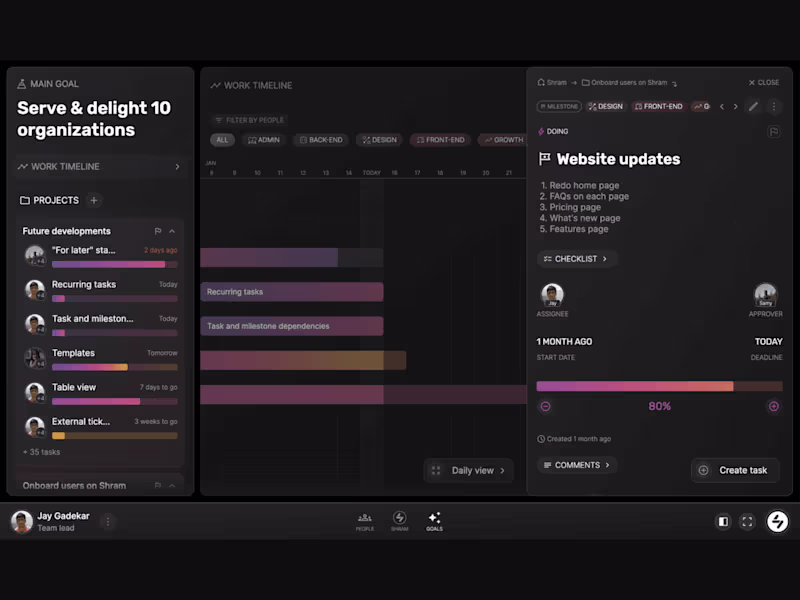 Cover image for #2 on Product Hunt, Shram: Work-management app
