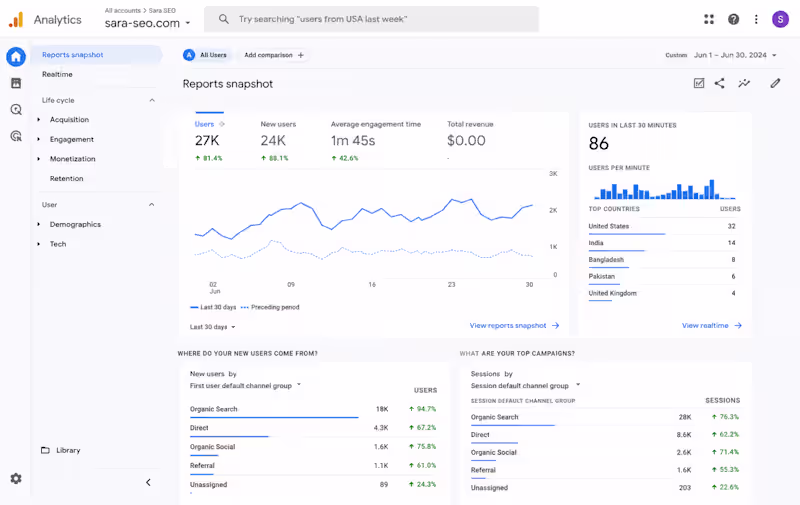 Cover image for Professional On-page SEO Optimization for Your Website