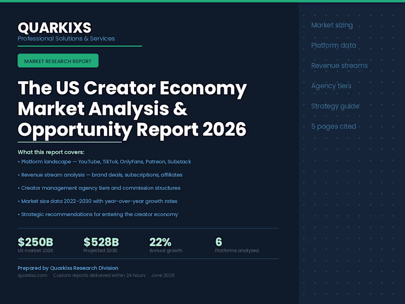 Cover image for A completed market research report
