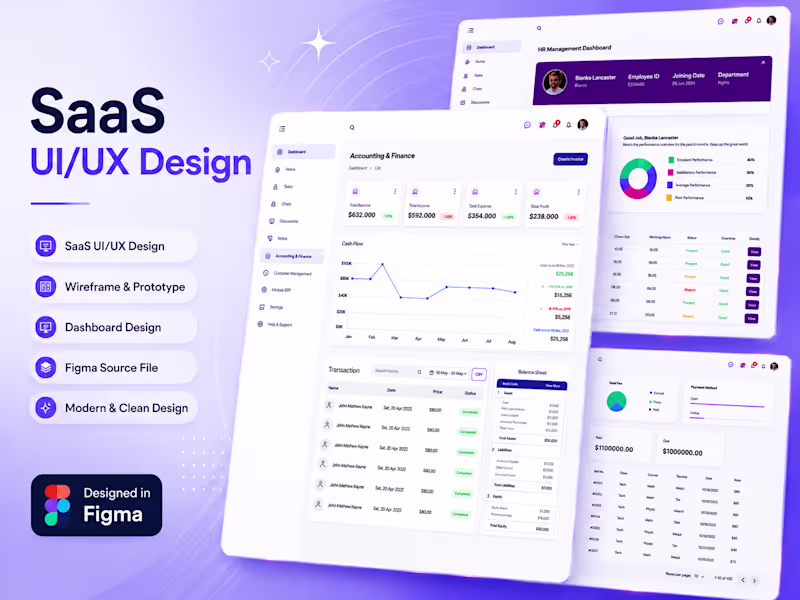 Cover image for SaaS Ui/UX Design