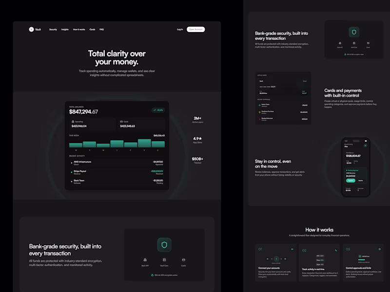 Cover image for Vault Finance