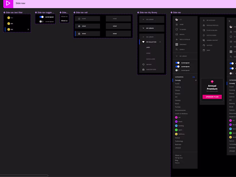 Cover image for UI Design