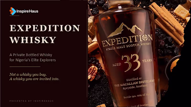 Cover image for Private cask pitch deck