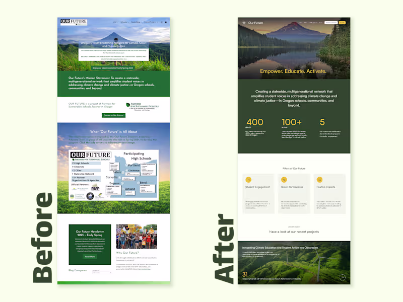 Cover image for Package 3: Website Redesign & Rebuild