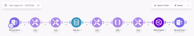 Cover image for Microsoft Teams AI Agent with