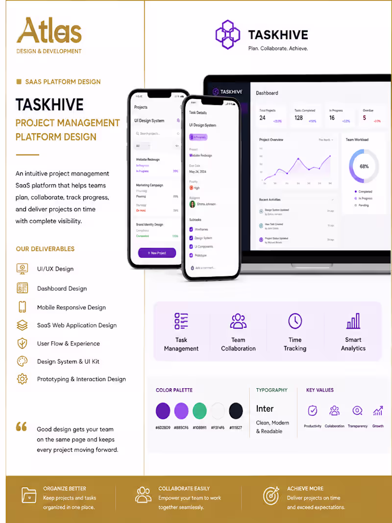 Cover image for TaskHive — SaaS Project Management