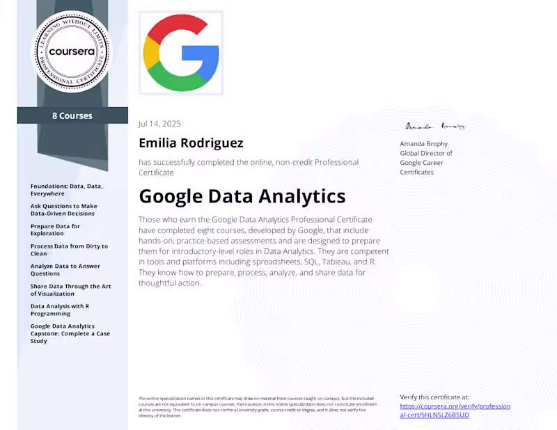 Cover image for Coursera Google Data Analytics Certification