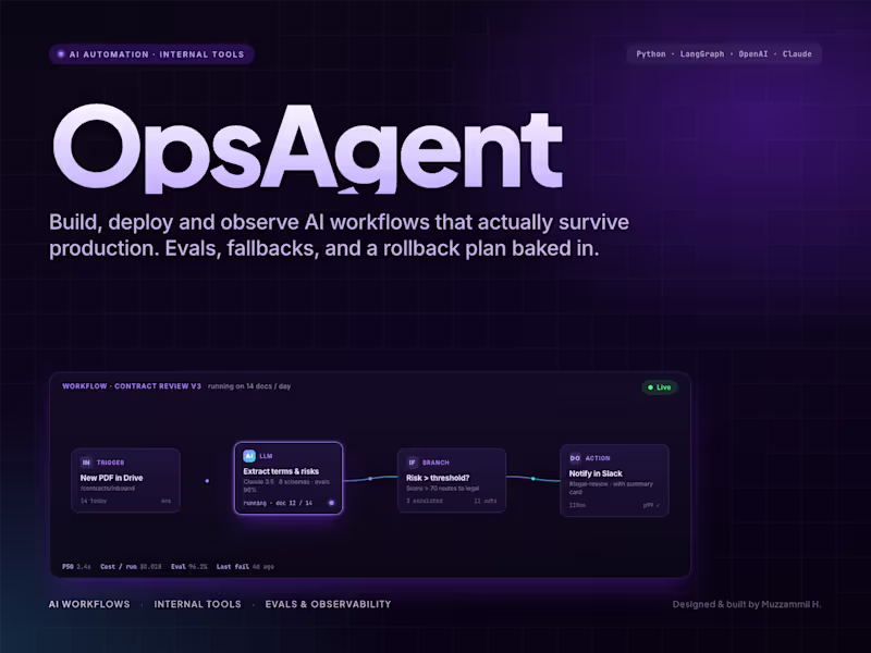 Cover image for AI Automation Sprint. Internal Workflow or Agent