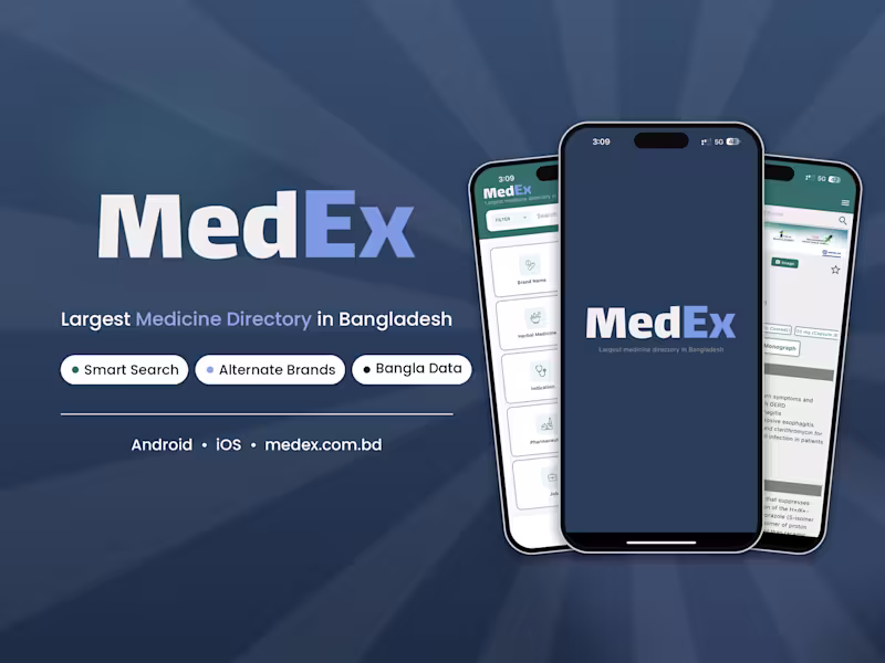 Cover image for MedEx Plus is a cross-platform